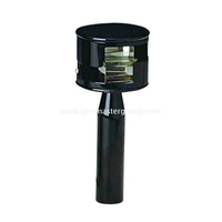 Optik Kare